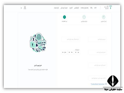 سایت صرافی تترلند tetherland.com 